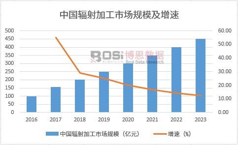 �҇�(gu��)ݗ��ӹ�