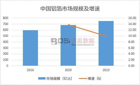 �Ї�(gu��)�X���Ј�(ch��ng)