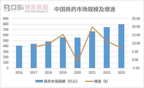 �Fˎ�Ј�(ch��ng)