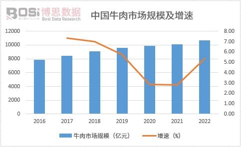 �Ї�(gu��)ţ���Ј�(ch��ng)Ҏ(gu��)ģ