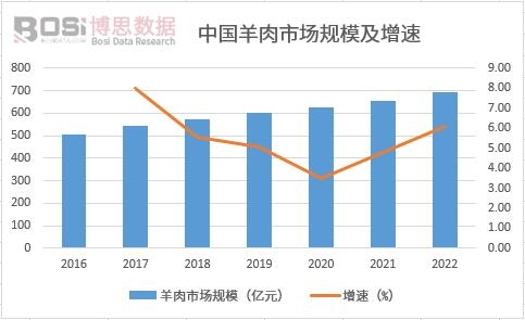 �Ї������Ј�(ch��ng)Ҏ(gu��)ģ