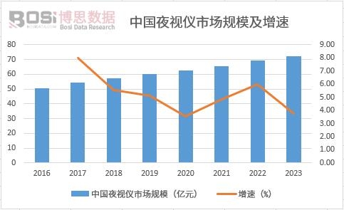 �Ї�ҹҕ�x�Ј�Ҏ(gu��)ģ