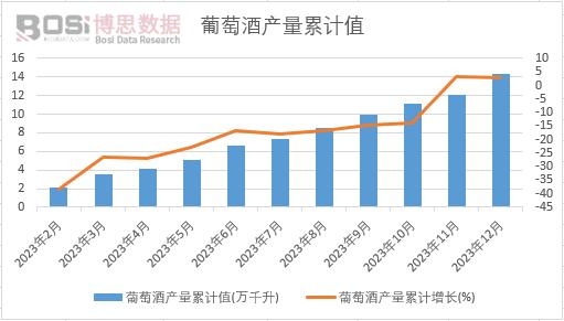 ���ѾƮa(ch��n)����Ӌ