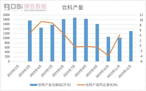 ��Ϯa(ch��n)��