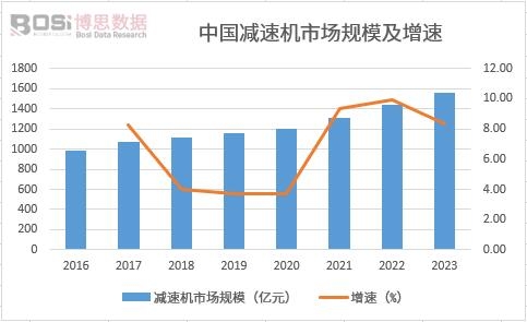 �Ї�(gu��)�p�ٙC(j��)�Ј�(ch��ng)Ҏ(gu��)ģ