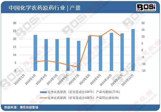 ���W(xu��)�r(n��ng)ˎԭˎ������Ч�ɷ�100�����a(ch��n)��