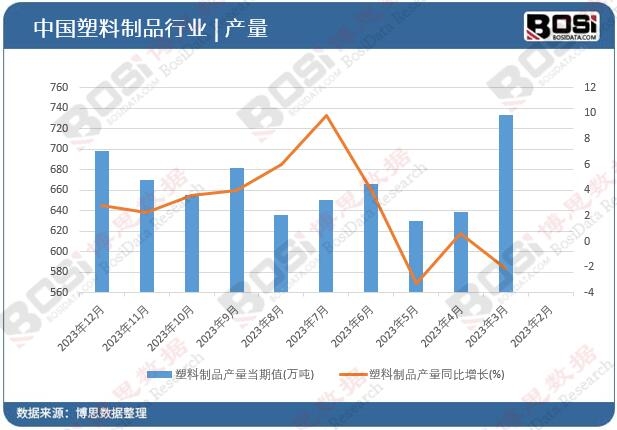 ������Ʒ�a(ch��n)��