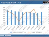 2024-2030年中國鋼鐵工業(yè)廢水處理市場需求預測與投資風險評估報告 2024-2030年中國鋼鐵工業(yè)廢水處理市場需求預測與投資風險評估報告
