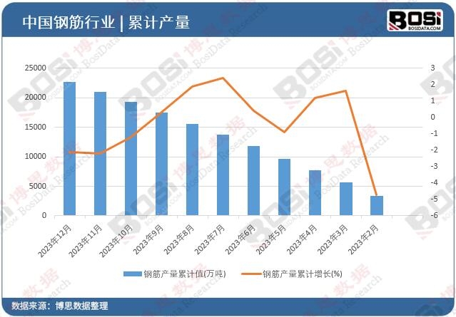 䓽�a(ch��n)����Ӌ(j��)