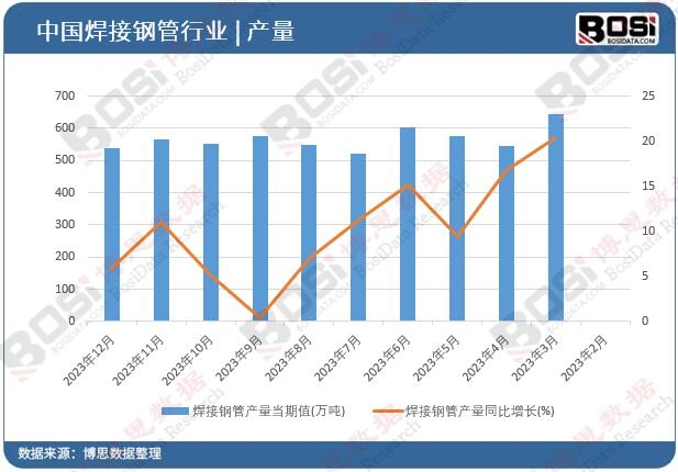 ����䓹ܮa(ch��n)��