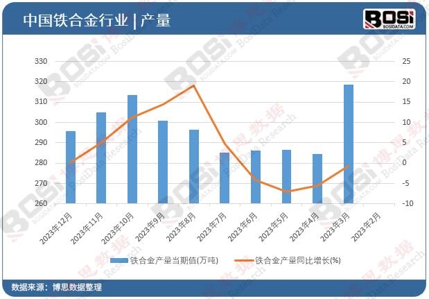 �F�Ͻ�a(ch��n)��