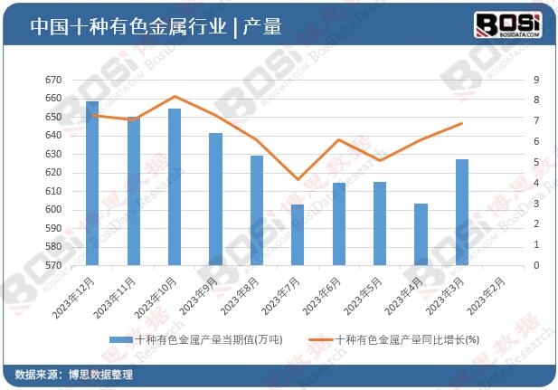 ʮ�N��ɫ���ٮa(ch��n)��