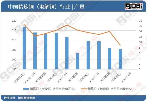 �����~��늽��~���a(ch��n)��