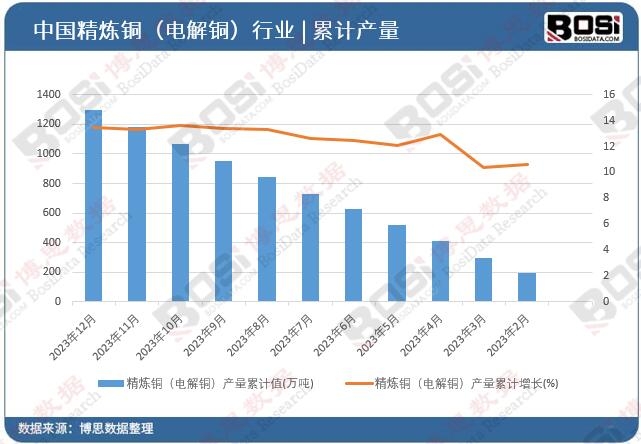 �����~��늽��~���a(ch��n)����Ӌ(j��)