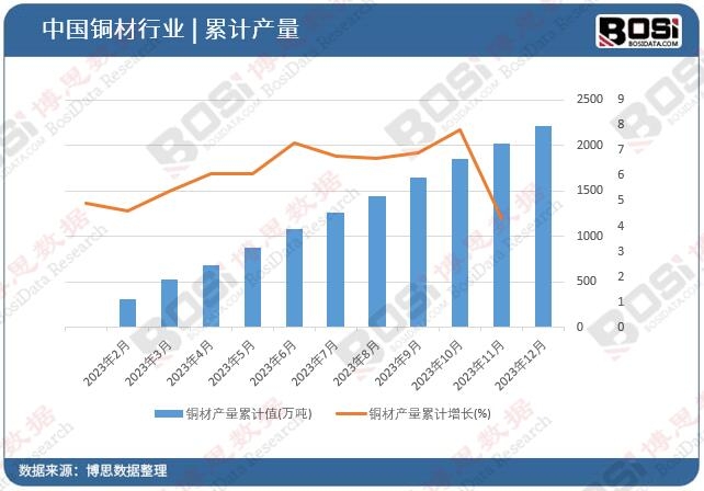 �~�Įa(ch��n)����Ӌ