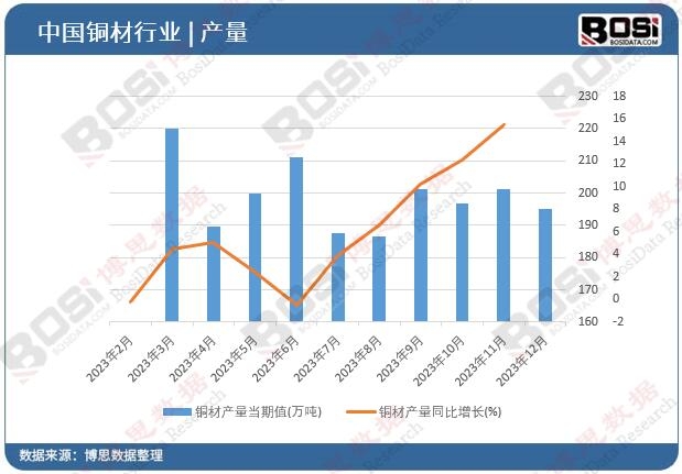 �~�Įa(ch��n)��