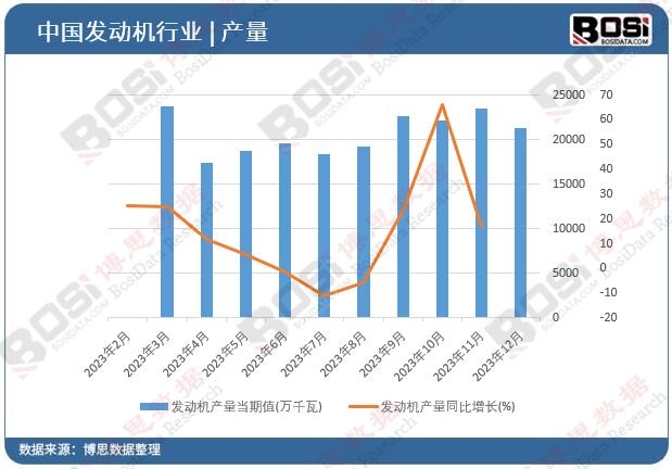 �l(f��)��(d��ng)�C(j��)�a(ch��n)��