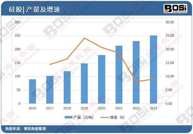 ���z�a��