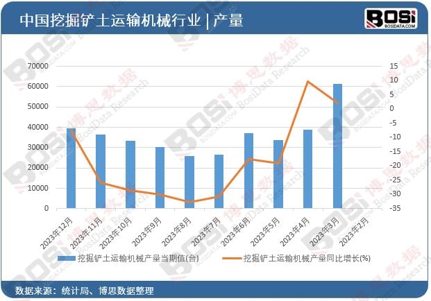 �ھ��P���\(y��n)ݔ�C(j��)е�a(ch��n)��