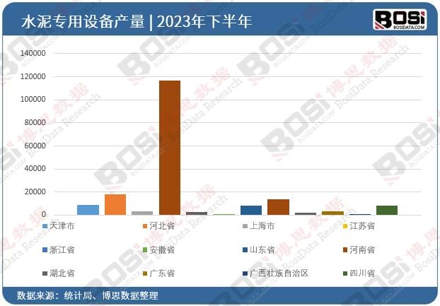 ȫ����ʡ��ˮ�������O(sh��)��Ͷ�Y��(sh��)��(j��)�y(t��ng)Ӌ