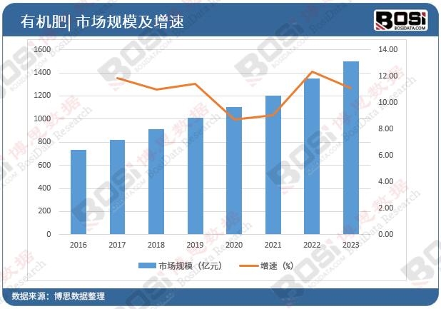 �Ї��ЙC(j��)���Ј�Ҏ(gu��)ģ