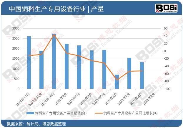 ������a(ch��n)��(zhu��n)���O(sh��)��a(ch��n)��