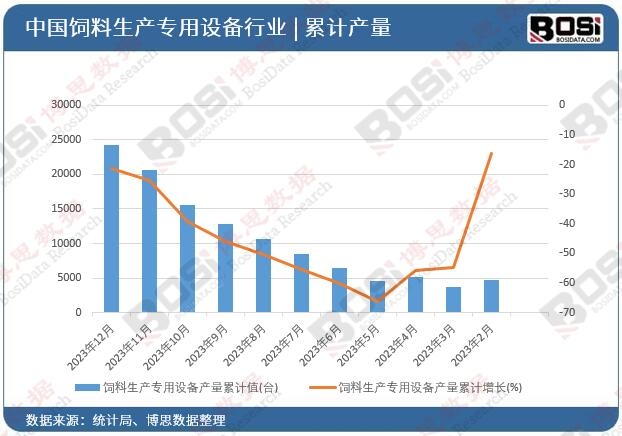 ������a(ch��n)��(zhu��n)���O(sh��)��a(ch��n)����Ӌ(j��)