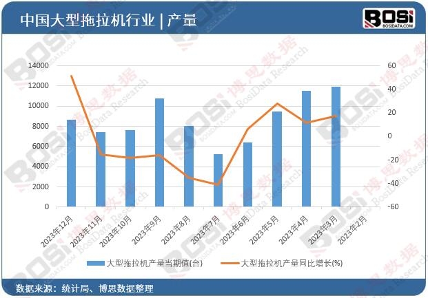 ���������C(j��)�a(ch��n)��