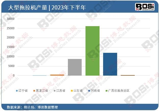 2023��ȫ��(gu��)��ʡ�д��������C(j��)Ͷ�Y��(sh��)��(j��)�y(t��ng)Ӌ(j��)