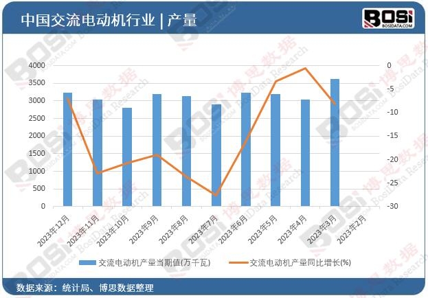 ����늄әC�a(ch��n)��