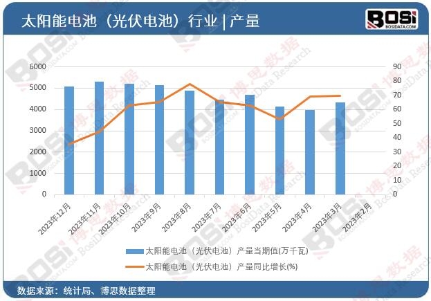 ̫���늳أ����늳أ��a(ch��n)��