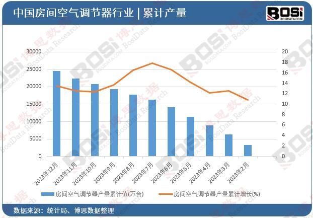 ���g�՚��{��(ji��)���a����Ӌ