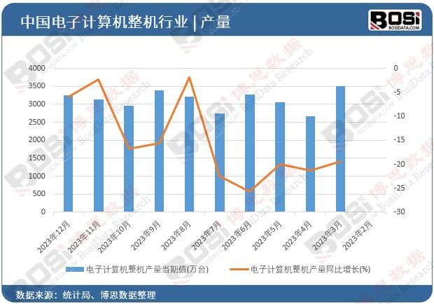 ���Ӌ��C���C�a(ch��n)��