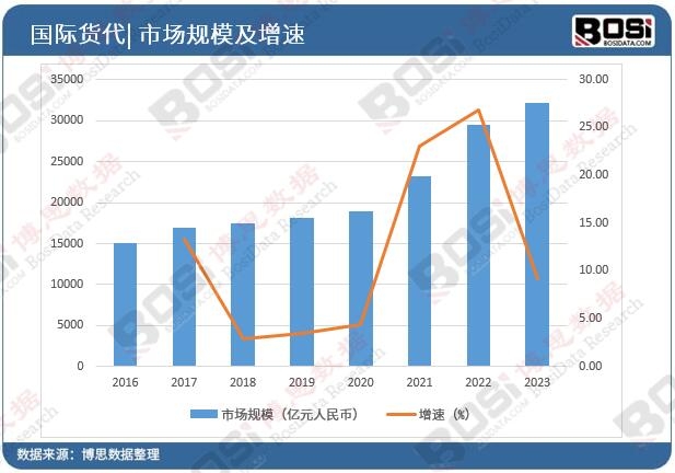 �Ї����H؛���Ј�Ҏ(gu��)ģ