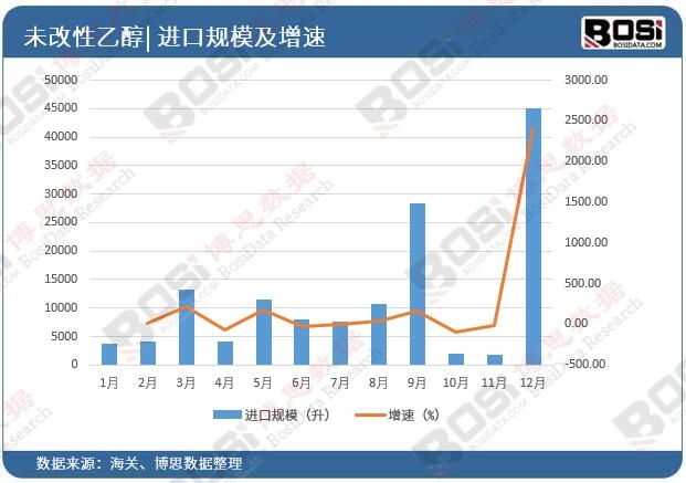 �Ї�δ�����Ҵ����M����