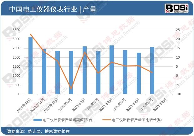 늹��x���x���a(ch��n)��