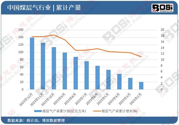 ú�Ӛ�a(ch��n)����Ӌ