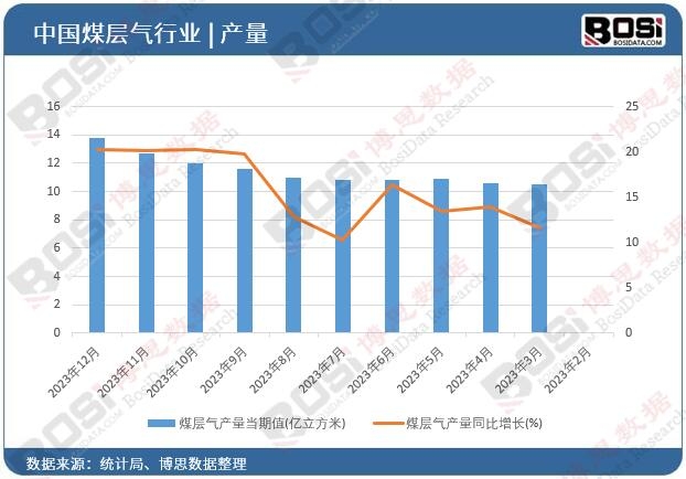 ú�Ӛ�a(ch��n)��