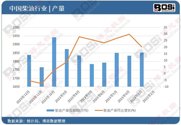 ���ͮa(ch��n)��