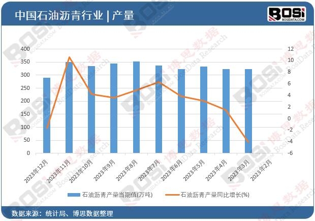 ʯ�͞r��a(ch��n)��