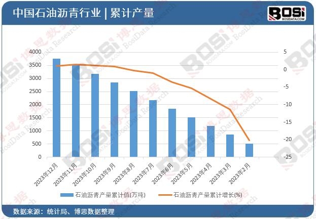 ʯ�͞r��a(ch��n)����Ӌ(j��)