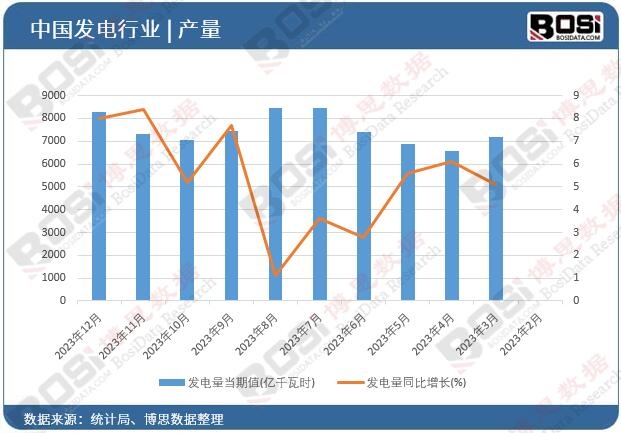 �l(f��)���