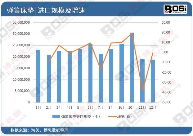 �Ї����|�M(j��n)��Ҏ(gu��)ģ