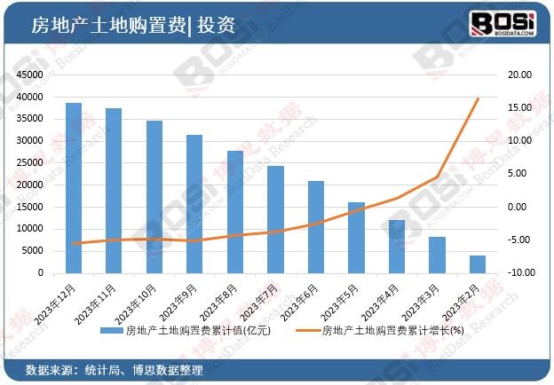 ���خa(ch��n)����ُ���M��Ӌ