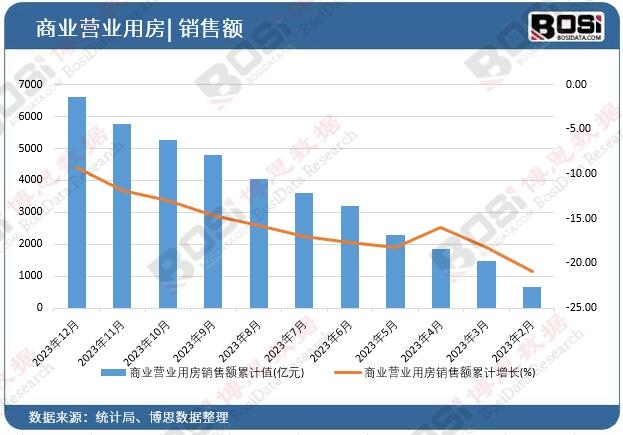 �̘I(y��)�I�I(y��)�÷��N���~