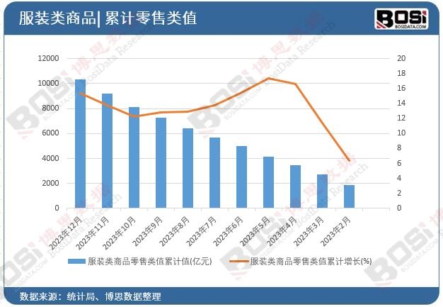 ���b���Ʒ�����ֵ��Ӌ