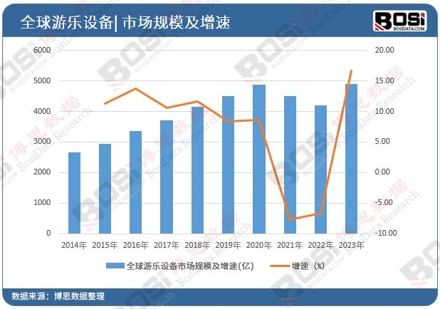 ȫ���Θ��O���Ј�Ҏ(gu��)ģ