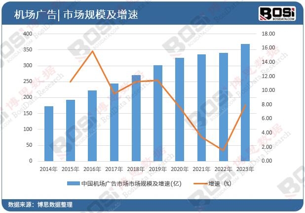 �Ї�(gu��)�C(j��)��(ch��ng)�V���Ј�(ch��ng)