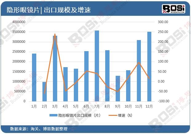 �Ї��[�����R����Ҏ(gu��)ģ