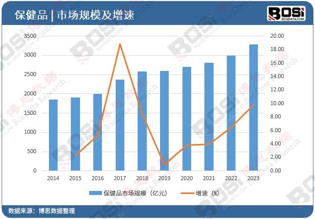 �Ї�(gu��)����Ʒ�Ј�(ch��ng)